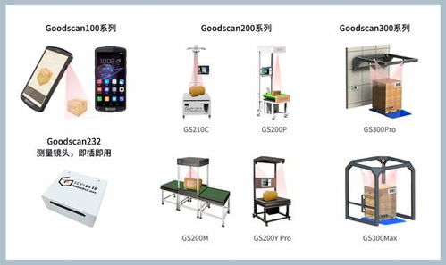自動量方系統讓冷鏈更安全