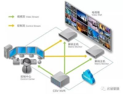 杰創智能為荔灣區景區安防升級添力加瓦