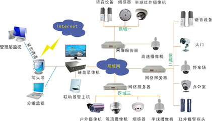 行業(yè)觀點(diǎn)|中國智能家居知名品牌擁有現(xiàn)代最先進(jìn)技術(shù)