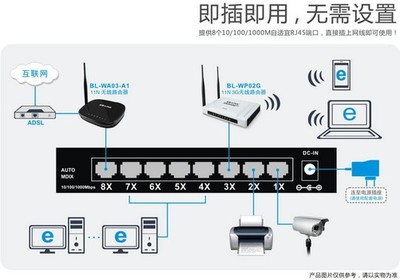 節能環保 L-SG108 8口全千兆以太網交換機網絡升級首選-中關村在線
