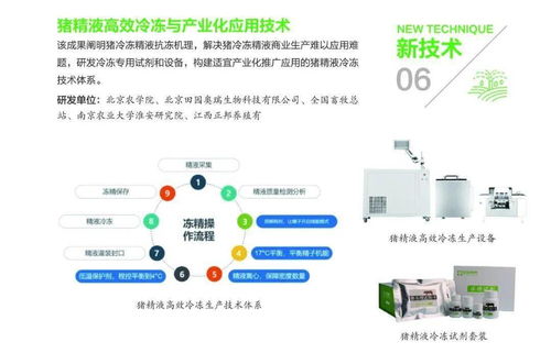 組圖丨31項農(nóng)業(yè)農(nóng)村重大新技術新產(chǎn)品新裝備發(fā)布