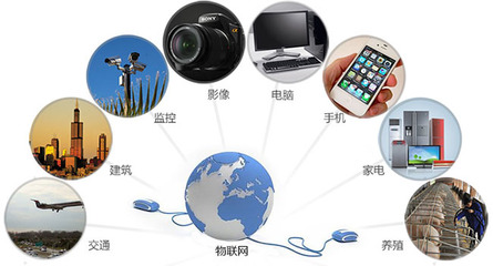 物聯網迎來產業大爆發,APP軟件開發公司將受關注