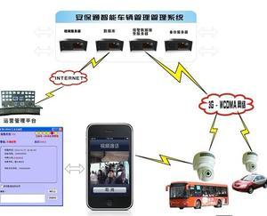 深圳安防深安陽光電子-安防、消防-