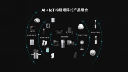 云米2019校園招聘正式開啟