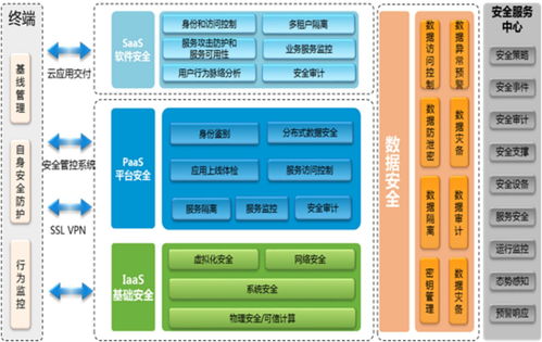 259頁11萬字智慧水利建設項目解決方案