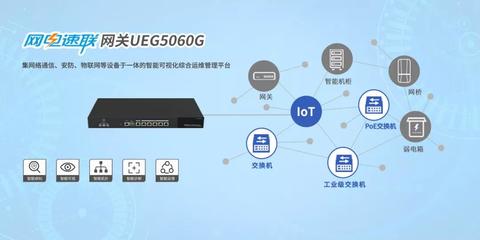 亮點搶鮮看│“網電速聯”系列新品及智能安防解決方案即將亮相深圳安博會