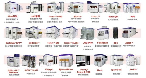 美日半導體設備公司出貨受限,韓國公司發力中國市場