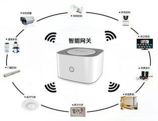 家里有“路由器”的人,需要正確使用,避免不必要的損失