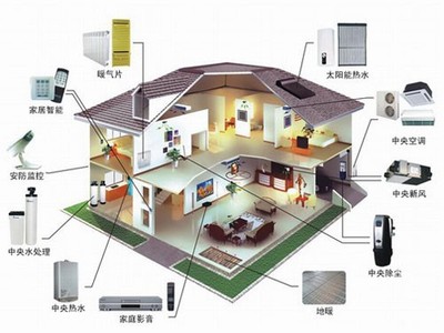 智能家電標準7月實施 需張貼等級標識