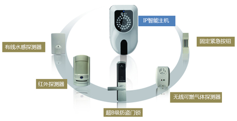 IT解決方案庫_ZOL 企業采購