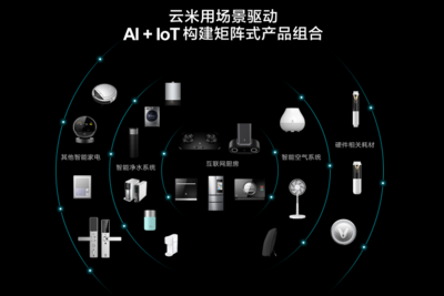 告別傳統(tǒng)家電,互聯(lián)網(wǎng)家電新生活來到身邊