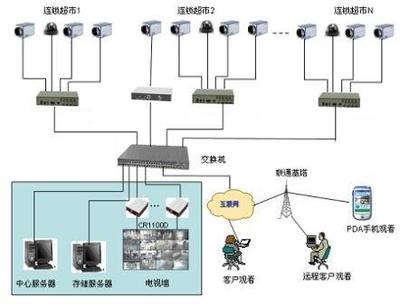 因為專注所以專業!貴陽鵬達電腦維修!快速上門解決故障