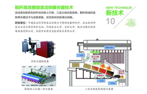 31項農業農村重大新技術新產品新裝備發布