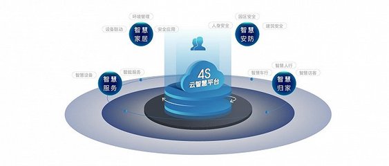 將年輕主張變成現實,融創“HOME+”為新生代居住變革
